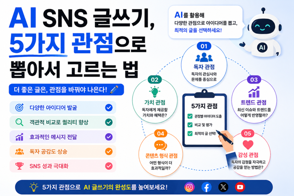 AI SNS 글쓰기는 한 번에 완벽한 문장을 뽑으려는 시도보다 같은 내용을 여러 관점으로 뽑아서 고르는 방식이 훨씬 빠르고 결과도 좋습니다