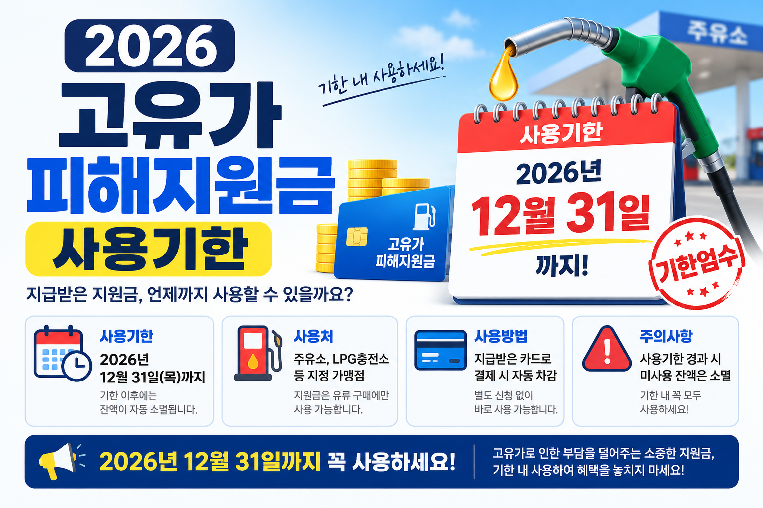 2026 고유가 피해지원금 사용기한 확인